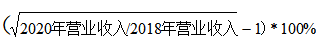 2021年重庆市中小微企业发展专项资金项目申报指南(图2)